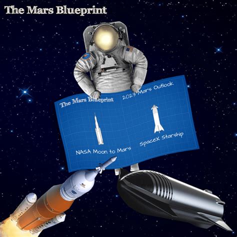 2023 Mars Outlook: SpaceX Starship and NASA Moon-to-Mars program - The ...