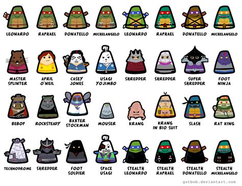 TMNT blobs by thebobguy on deviantART | Tmnt, Tmnt characters, Ninja turtles