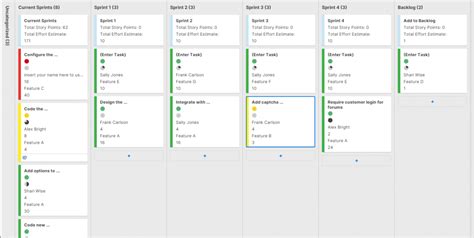 Smartsheet Project Management Templates