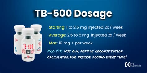 TB 500 Dosage Calculator and Guidelines For Maximum Healing