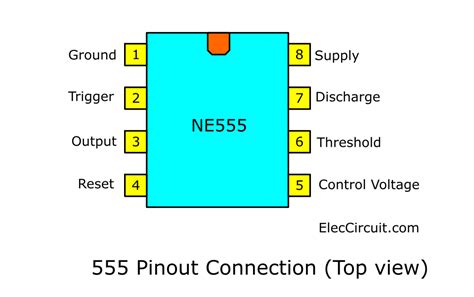 How does NE555 timer circuit work | Datasheet | Pinout | ElecCircuit.com | Timer, Electronic ...