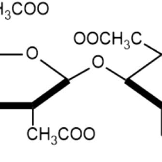 Chemical structure of Cellulose-Triacetate (CTA) polymer [23, 33] | Download Scientific Diagram