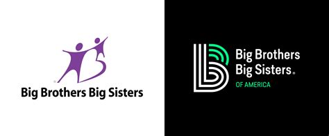 Reviewed: New Logo and Identity for Big Brothers Big Sisters by Barkley Big Brother Big Sister ...