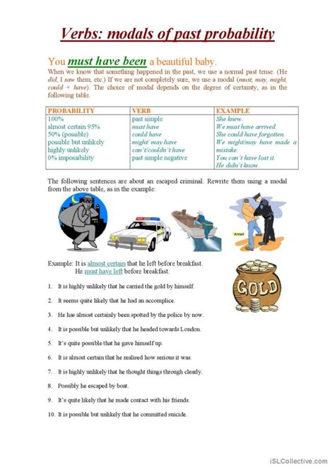 Modal Verbs Speculation About The Present And Past Exercises ...