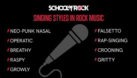 The Different Voice Types for Singing Rock | School of Rock