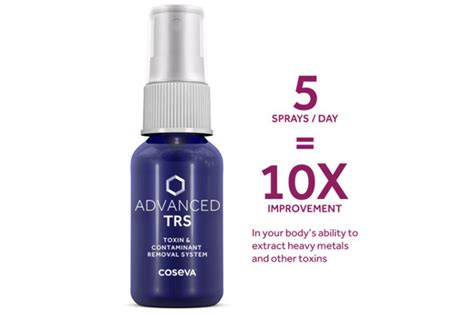 TRS Metal Detox Spray | Teri Ringham's Health and Wellness