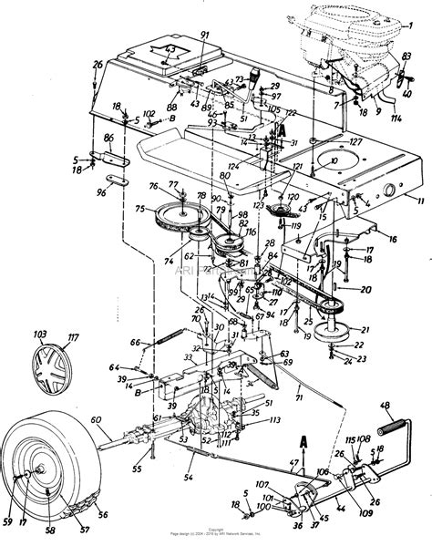 Mtd Lawn Tractor Parts Diagram / MTD 770 front-engine lawn tractor ...