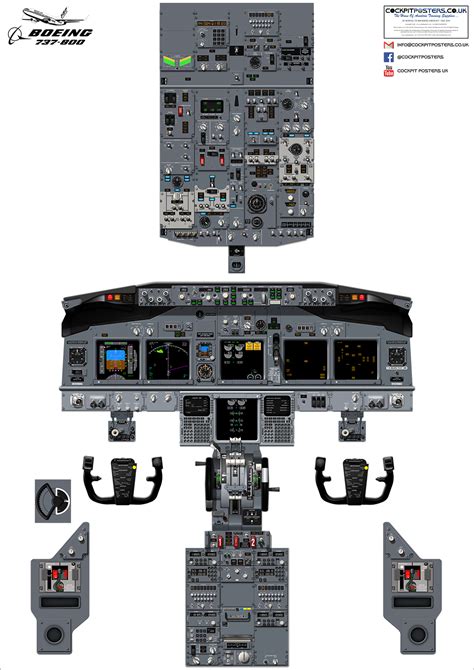 Boeing 737-800 Cockpit Poster - Trans Global Training