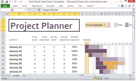 Free Gantt Chart Excel Template