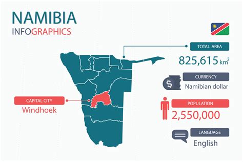 Namibia map infographic elements with separate of heading is total areas, Currency, All ...