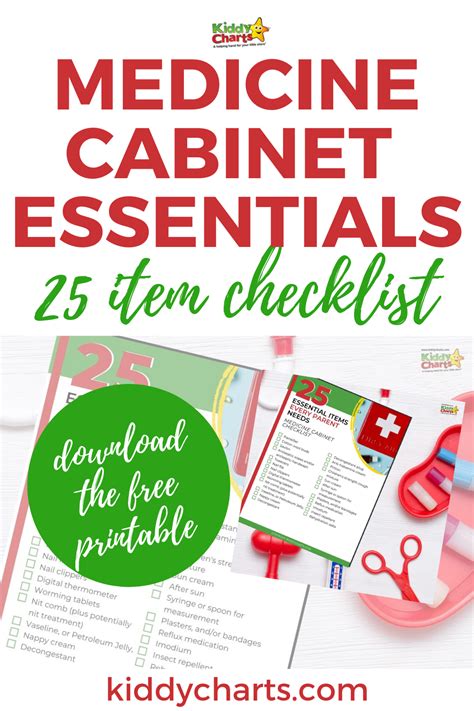 Medicine cabinet checklist: 25 essential items every parent needs