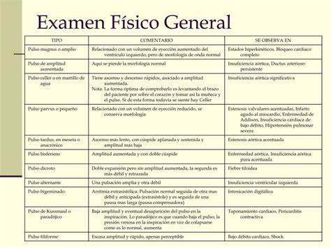 PPT - Anamnesis y Examen Físico PowerPoint Presentation, free download ...