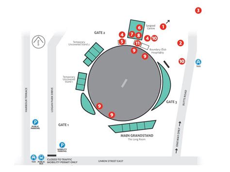 Know your ICC World Cup 2015 venue - University Oval (Dunedin) - myKhel