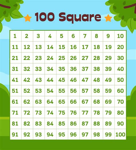 Free Printable 100 Square Grid - Printable Word Searches