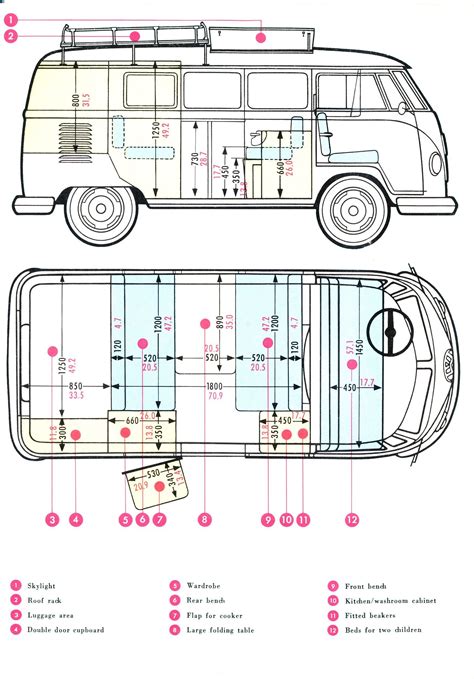 Image result for kombi dimensions | Combi vw, Vw combis, Furgonetas vw