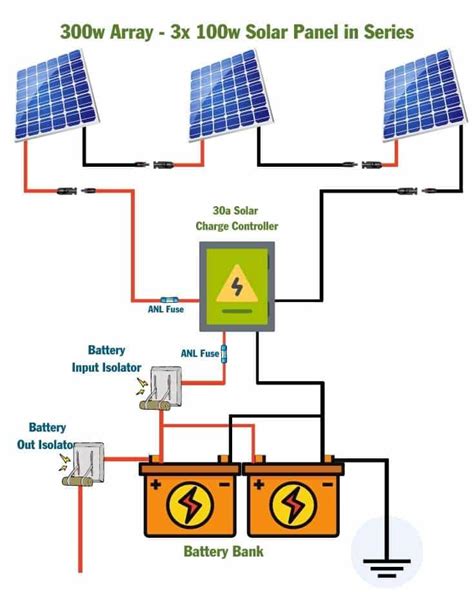 Solar Panel Wiring Diagram Pdf - Wiring Diagram