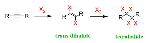 Halogenation of Alkynes with Practice Problems