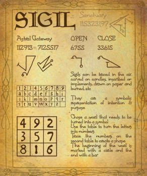 Book of Shadows 15 Page 8 by Sandgroan | Book of shadows, Wiccan spell book, Spells witchcraft