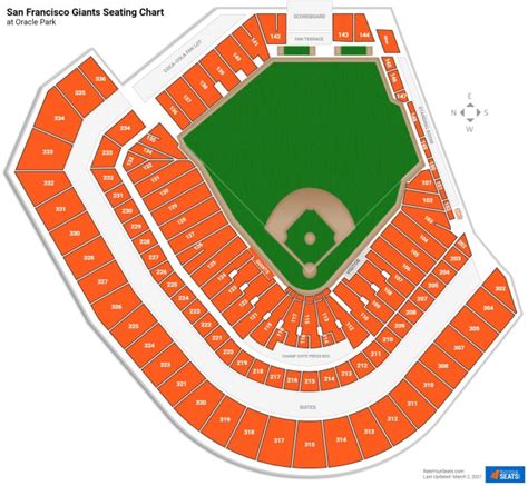 Giants Stadium Seating Chart San Francisco | Cabinets Matttroy