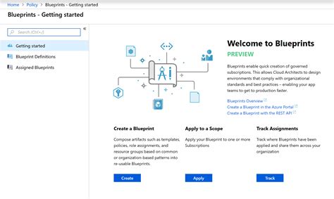 What are Azure Blueprints? - DevOpsSchool.com