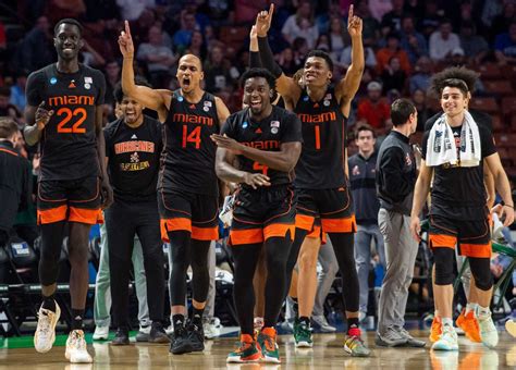 Miami Basketball: 2022-23 season preview and outlook for Hurricanes