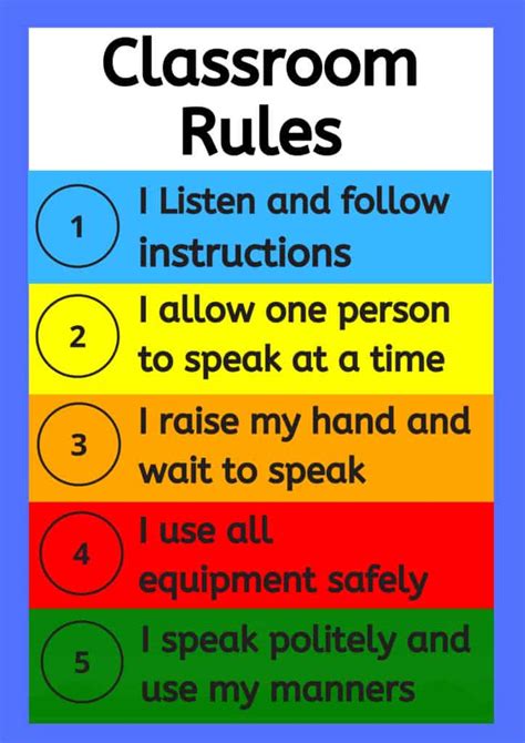 Clever Classroom Rules in Middle School: Tips for Teachers - TEACH ...