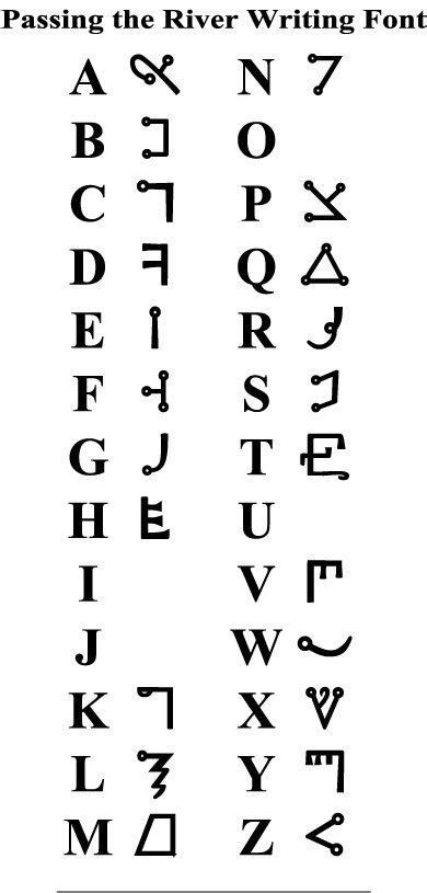 Alphabet Passing the River | Alphabet, Alphabet code, Ancient scripts