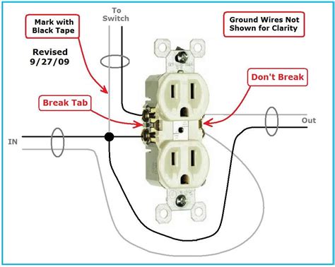 Electrical Outlet Wiring Diagrams