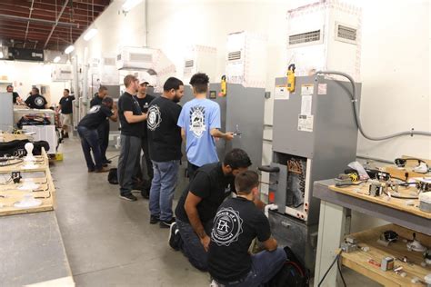 HVAC Career Overview: Skills | Duties | Is HVAC Good Career Choice?