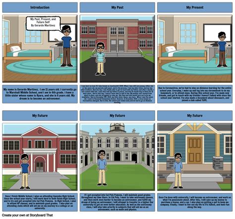 My Past, My Present, My Future Storyboard por 8ffb21e3
