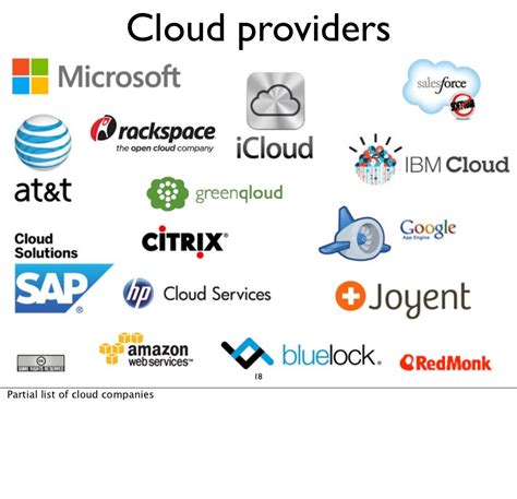 Cloud providers 18 Partial list