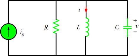 Parallel RLC Circuit Analysis | Electrical Academia