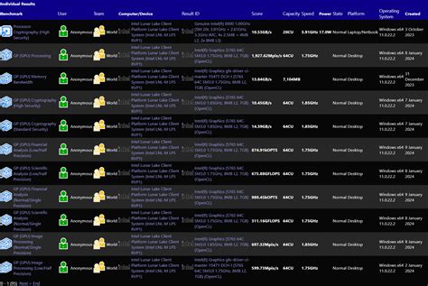 Intel Lunar Lake With Battlemage iGPU Almost 2x Faster Than Arrow Lake ...