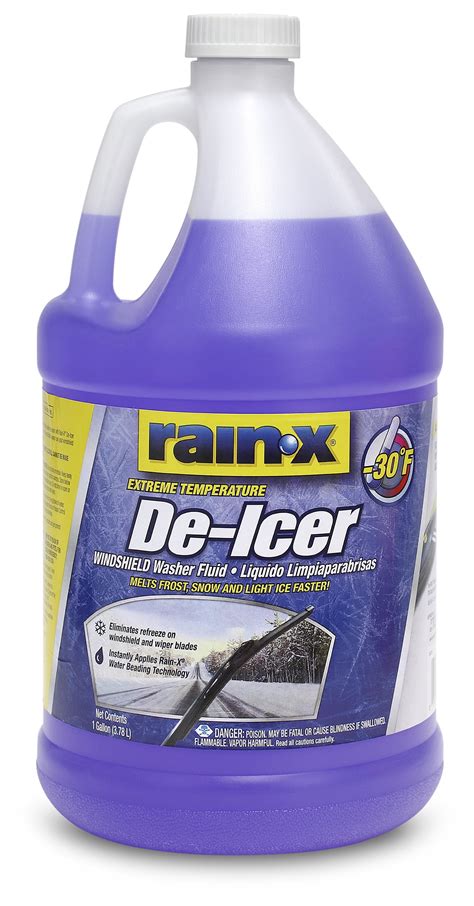 Rain-X® -30 Degree De-Icer Windshield Washer Fluid – Walmart Inventory ...