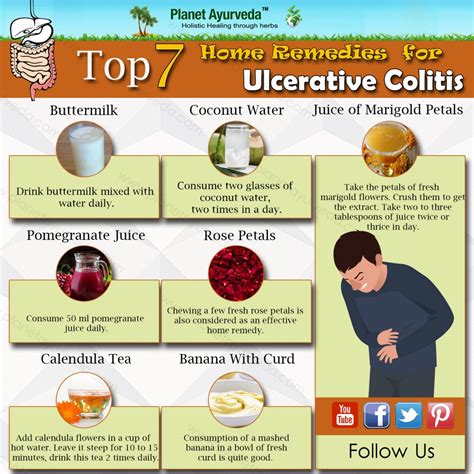 Unani Medicine For Ulcerative Colitis - MedicineWalls