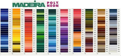 Madeira Rayon To Polyneon Conversion Chart