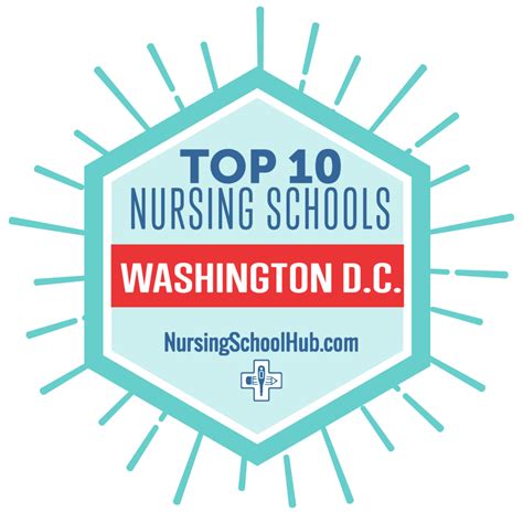 10 Best Washington DC Nursing Programs - Nursing School Hub