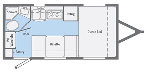 2018 Winnebago Micro Minnie 1706FB Travel Trailer Specs