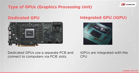 The Best CPUs with Integrated Graphics (iGPU) [Updated 2024]