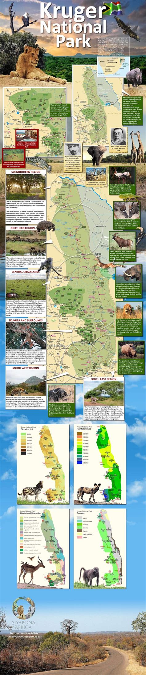 Ultimate Kruger Park Map - Info Map of Kruger National Park