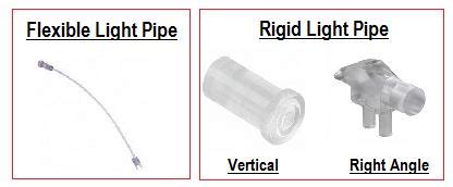 How to choose the Right Light Pipe - Optoelectronics - Electronic Component and Engineering ...