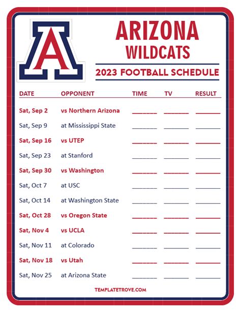 Arizona Wildcats Football Schedule 2024 - Orsa Trenna
