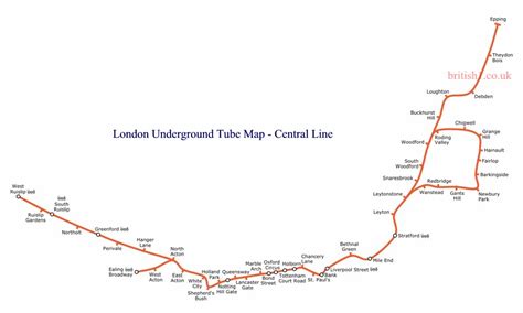 London Underground Tube Map - Central Line Map