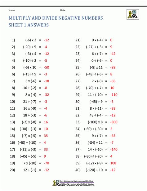 Division Of Negative Numbers