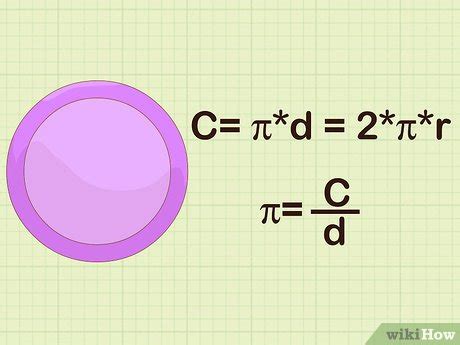 5 Ways to Calculate Pi - wikiHow