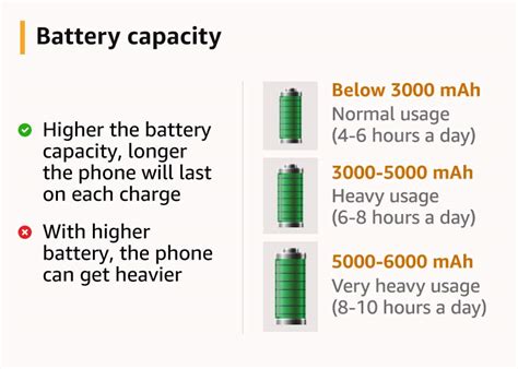 Phone Buying Guide