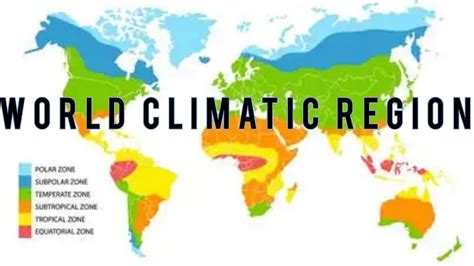 Equatorial region||Climate||vegetation||Human Adaptation - YouTube