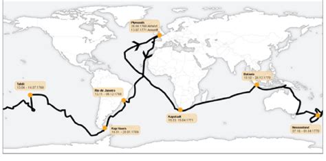 9 A map showing the route of the Endeavour on Cook's First Voyage to... | Download Scientific ...