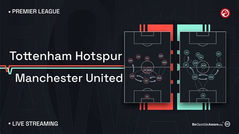 Tottenham v Man United live stream online - channel info