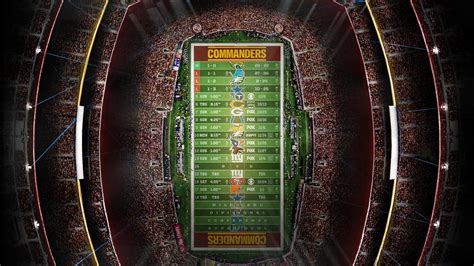 2022 - Stadium Schedule - Commanders (1-3) : r/Commanders